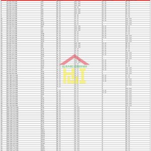 Bảng báo giá thép hộp đen chữ nhật đủ quy cách (file ảnh) được cập nhật bởi Tôn Thép Sáng Chinh